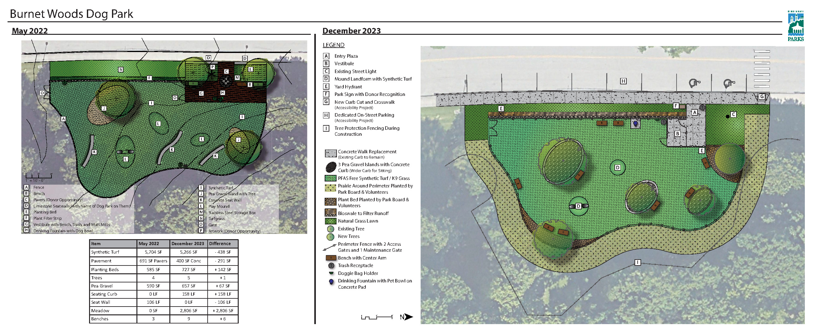 A rendering of the layout of the Burnet Woods Dog Park