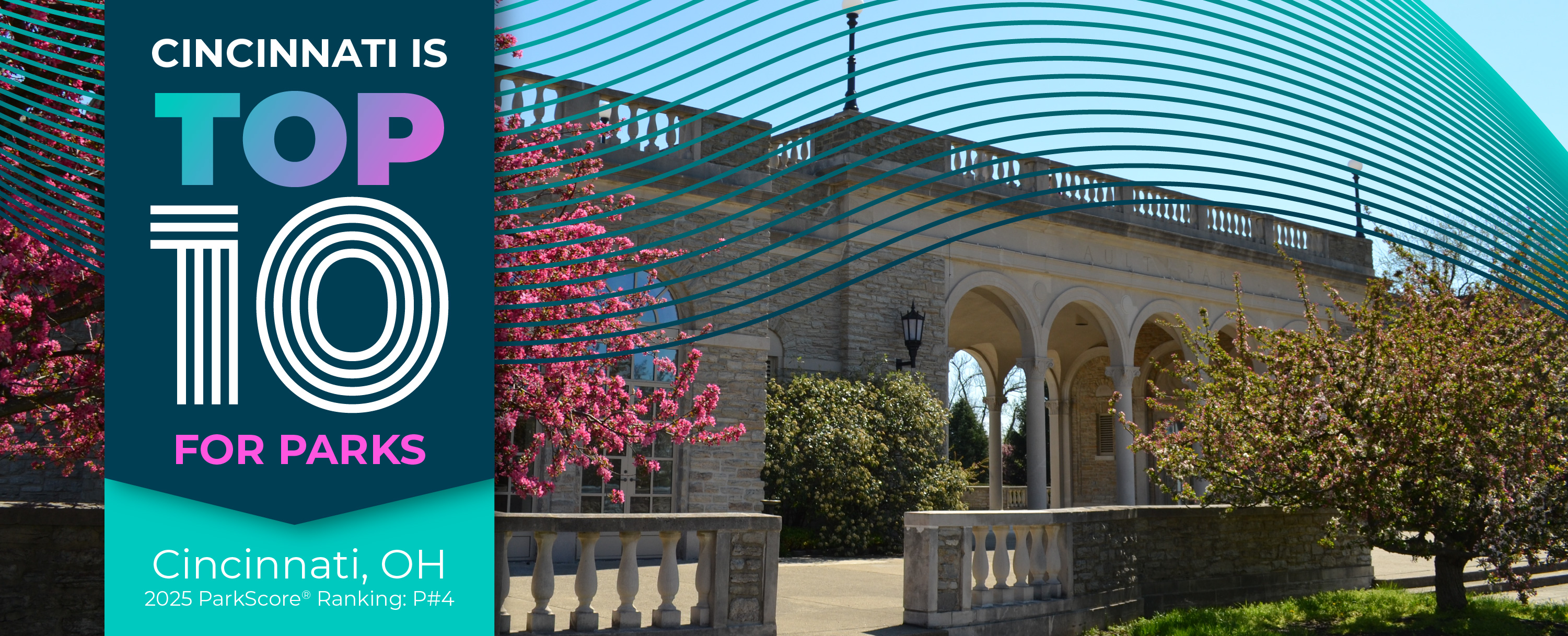 Trust for Public Land ranking