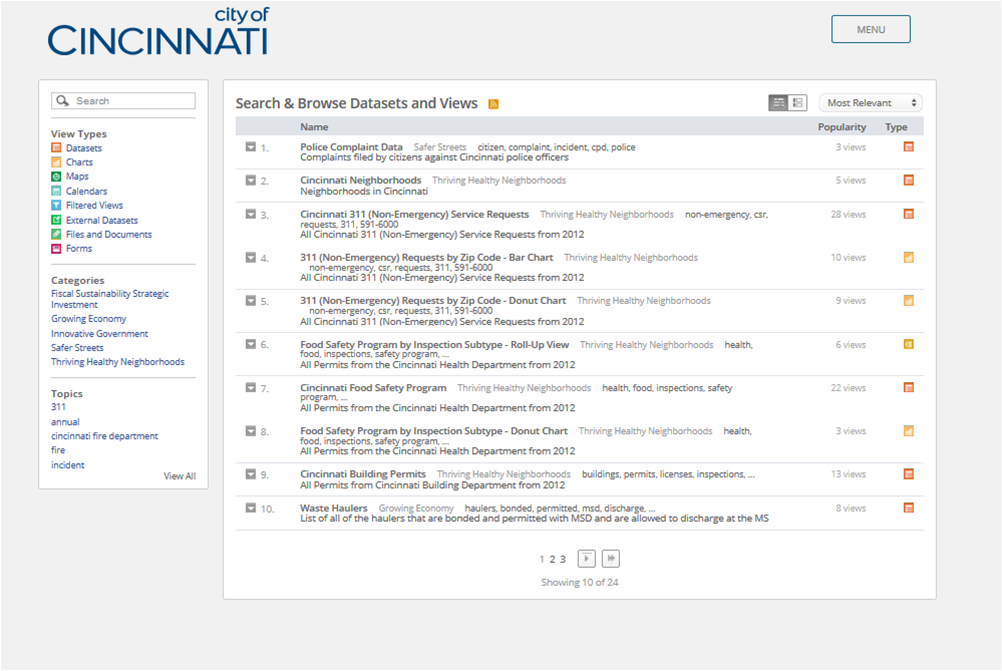 city of cincinnati job classifications