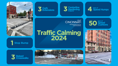 2024 Traffic Calming & Pedestrian Safety Accomplishments