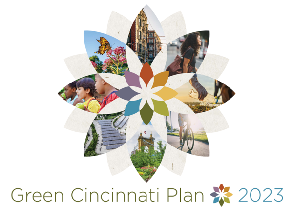 Green Cincinnati Plan - Environment & Sustainability