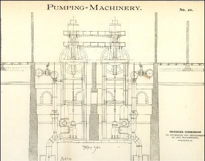 triple-expansion, steam-driven, plunger-pump design